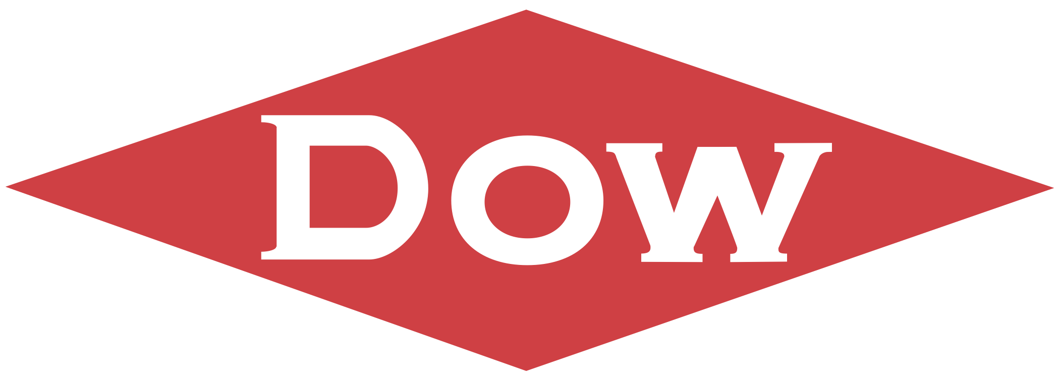 Dow Chemical